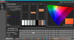 ColorChecker después de la calibración