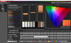 ColorChecker antes de la calibración