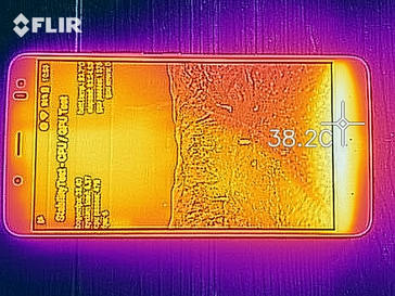 Frente del mapa de calor