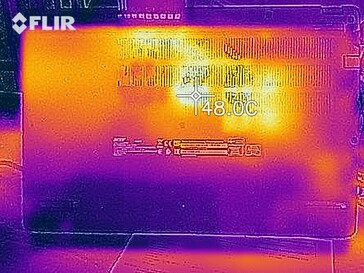 Mapa de calor de la parte inferior del dispositivo bajo carga