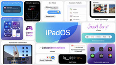 iPadOS 18 permite a un iPad leer de forma inteligente la escritura a mano de un usuario. (Imagen vía Apple)