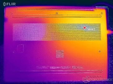 Tensión Prime95 (cubierta D)