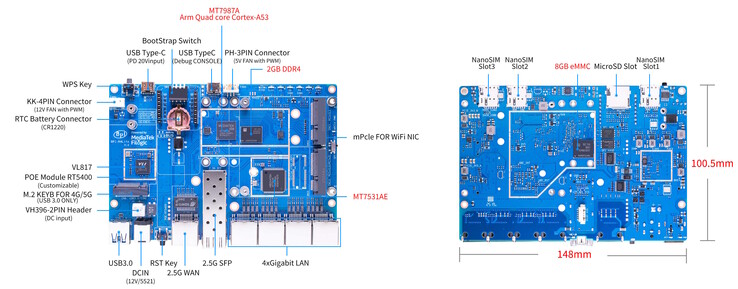 Admite placas de expansión (Fuente de la imagen: Banana Pi)