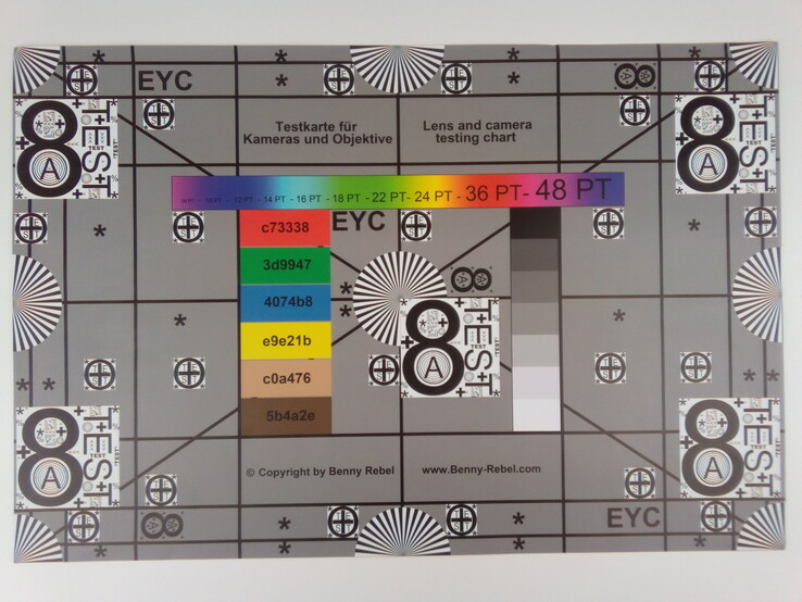 ColorChecker Passport: La mitad inferior de cada área de color muestra el color de referencia