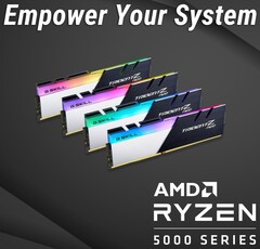 Kits de memoria G.Skill Trident Z Neo para CPU de escritorio AMD Ryzen 5000 (Fuente: G.Skill)