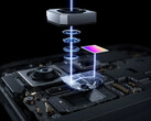 Según se informa, la configuración «definitiva» mantiene la cámara principal de 200 MP. En la imagen: una representación que muestra la disposición interna de las cámaras del OnePlus 15.