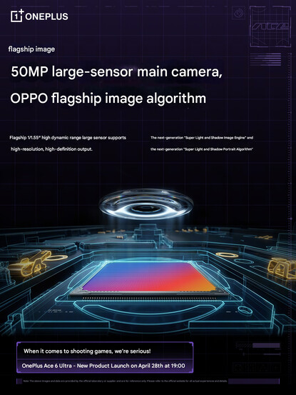 Especificaciones de la cámara principal del teléfono (traducción automática)