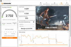 Fire Strike (Modo de entretenimiento, funcionamiento con batería)