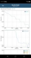 GFXBench battery test