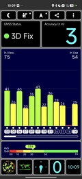 Prueba de GPS: al aire libre