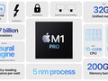 Apple Apple M-Series M1 Pro 8-Core Notebook Processor