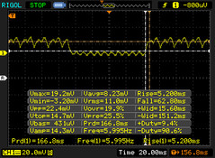 tiempos de respuesta negro-blanco (Sure View encendido)