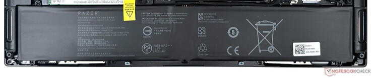 El Razer Blade 16 viene con una batería de 95,2 WHr