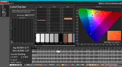 ColorChecker después de la calibración