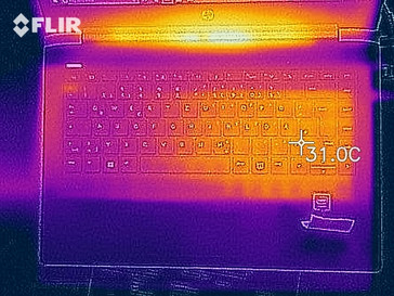 Imagen térmica de la parte superior del dispositivo en modo inactivo