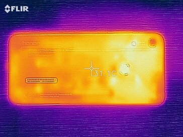 Mapa de calor trasero