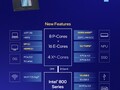 Intel Arrow Lake Ultra 9 285HX Notebook Processor