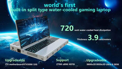 Este nuevo proyecto de Kickstarter pretende tender un puente entre los portátiles y los ordenadores de sobremesa (fuente de la imagen: Kickstarter)