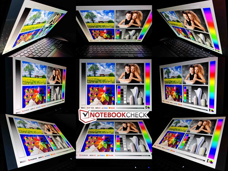 Estabilidad del ángulo de visión