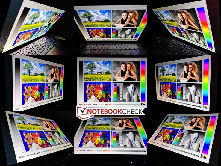 Estabilidad del ángulo de visión