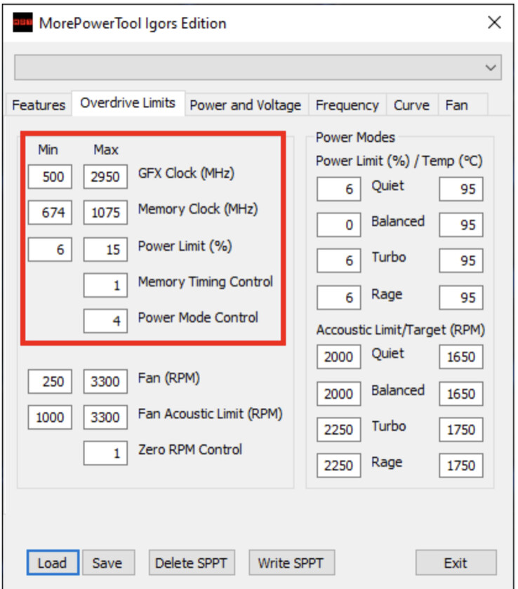 MPT indica que las unidades Radeon RX 6700 XT podrían tener un headroom OC mayor que las 6800 XT (Fuente de la imagen: Igorslab)