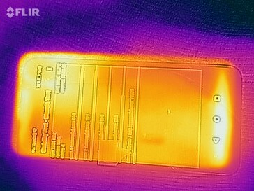 Mapa de calor Frente