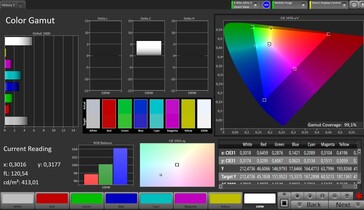 Espacio de color CalMAN sRGB