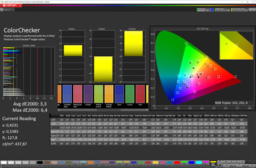 Colores mezclados (perfil: Vivid, espacio de color objetivo DCI-P3)