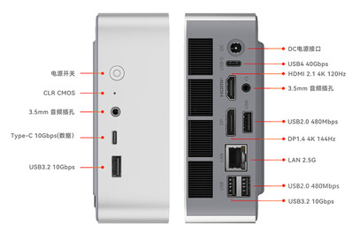 Puertos de conectividad del mini PC (Fuente de la imagen: JD.com)