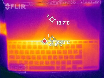 Top - prueba de esfuerzo