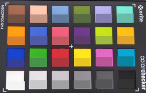 ColorChecker: El color de destino se muestra en la mitad inferior de cada campo.