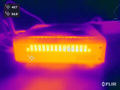 Desarrollo del calor durante la prueba de esfuerzo