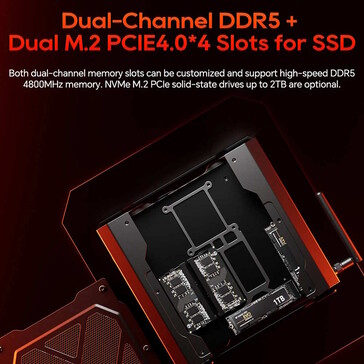 El mini PC admite dos unidades SSD y dos módulos DDR5 (Fuente de la imagen: Aoostar)