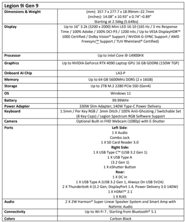 Especificaciones de Lenovo Legion 9i Gen 9 (imagen vía Lenovo)