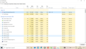 Comprobando cuánta RAM necesita Opera GX para cargar y mostrar 4 pestañas. Fuente de la imagen: Notebookcheck