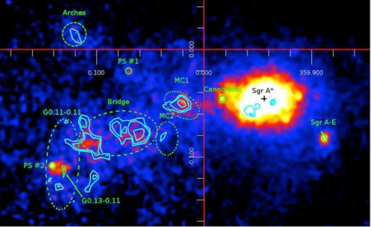 Un mapa que muestra Sgr A* y los rayos X que emitió. (Fuente de la imagen: Mori et al. 2015)