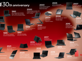 Lenovo celebra los treinta años del ThinkPad con un modelo limitado de aniversario