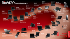 Lenovo celebra los treinta años del ThinkPad con un modelo limitado de aniversario