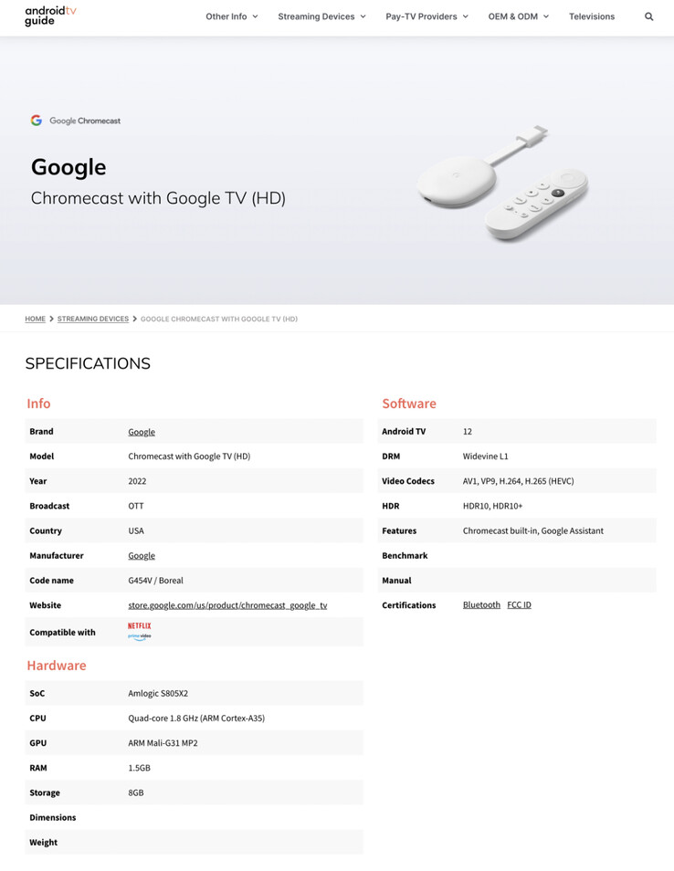 (Fuente de la imagen: Android TV Guide)