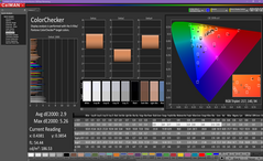 ColorChecker antes de la calibración