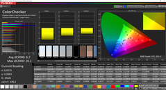 ColorChecker