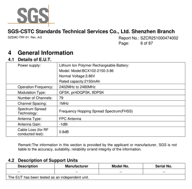 (Fuente de la imagen: FCC)