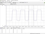 AMD Threadripper 2920X (Cinebench R15 multithread)