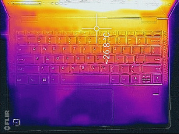 Parte superior de la unidad base (inactivo)