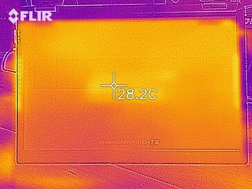 Mapa de calor de la parte inferior del dispositivo inactivo