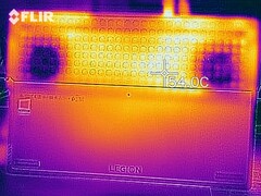 Mapa de calor de la parte inferior del dispositivo bajo cargaMapa de calor de la parte inferior del dispositivo en reposo