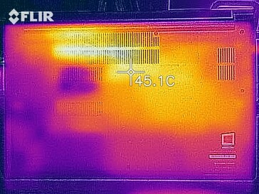 Distribución del calor (Witcher 3) - fondo