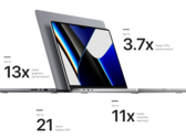 La M1 Max de 16 pulgadas recibe un nuevo modo de alta potencia, pero el modelo de 14 pulgadas se lo pierde. (Imagen: Apple)