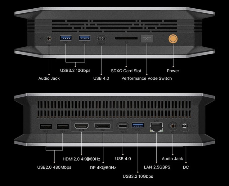 El mini PC XPlus XRival cuenta con una impresionante variedad de puertos, incluyendo puertos USB4 duales. (Fuente de la imagen: XPlus)
