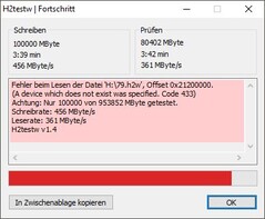 Sobrecalentamiento del puerto PC-1 Thunderbolt bajo carga continua